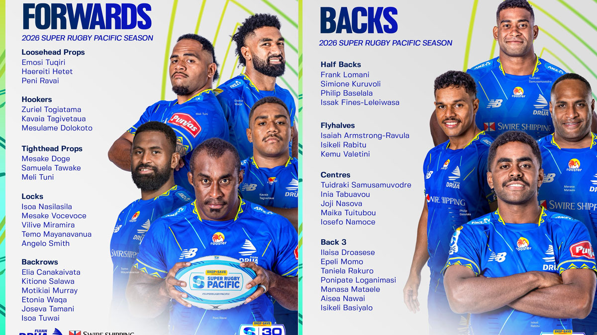 29 Flying Fijians in Fijian Drua, 4 development players also promoted  